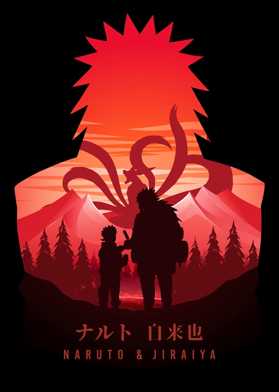 Original Naruto Anime Poster